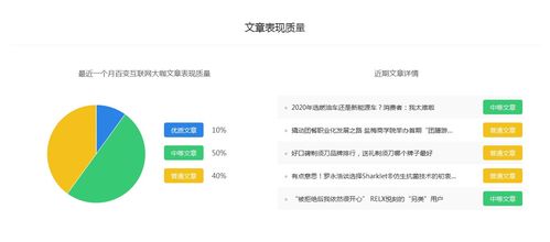 百變互聯(lián)網(wǎng)大咖 移動(dòng)排名、百家號(hào)推廣價(jià)格與研發(fā)維護(hù)全解析