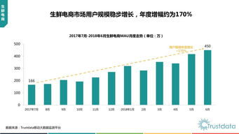 上半年中國移動互聯(lián)網(wǎng)行業(yè)發(fā)展分析報告 研發(fā)與維護的均衡之道